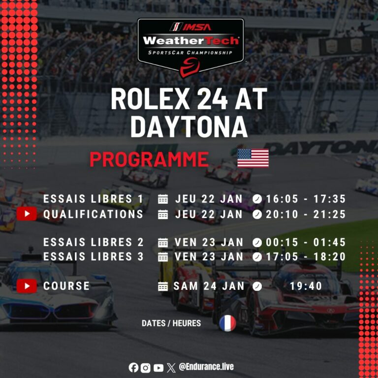 Stilvolle 24h Daytona Live Timing Ebenbild