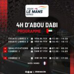 Abu Dhabi : Cetilar Racing ou Crowdstrike Racing by APR champion ?