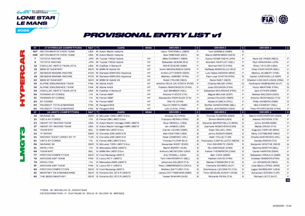 2026-fia-wec-lone-star-le-mans-provisional-entry-list-v1-6a8c302b6d1b1850573169.pdf